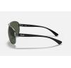 Ray-Ban 3386