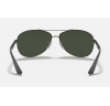 Ray-Ban 3526
