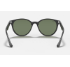 Ray-Ban 4305