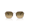 Ray-Ban Jim 3694